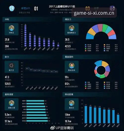 四喜娱乐V3.1对比详解：从赛事数据到操作体验的全面升级