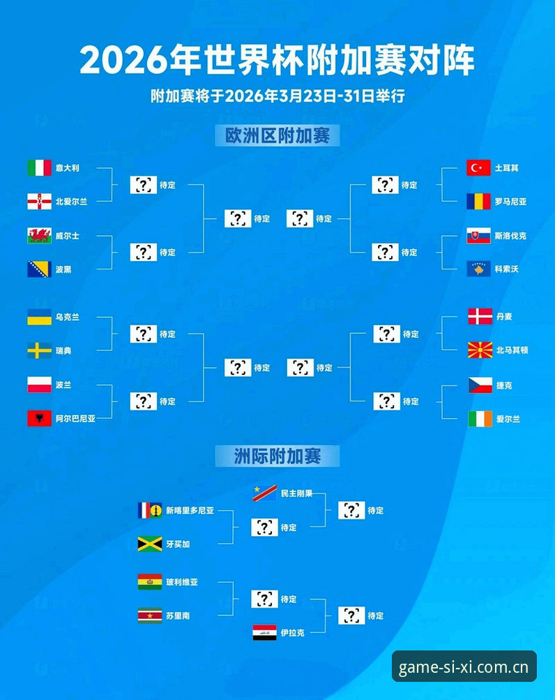 世界杯扩军至66队？四喜娱乐APP带你掌握足球赛事扩容的实用知识