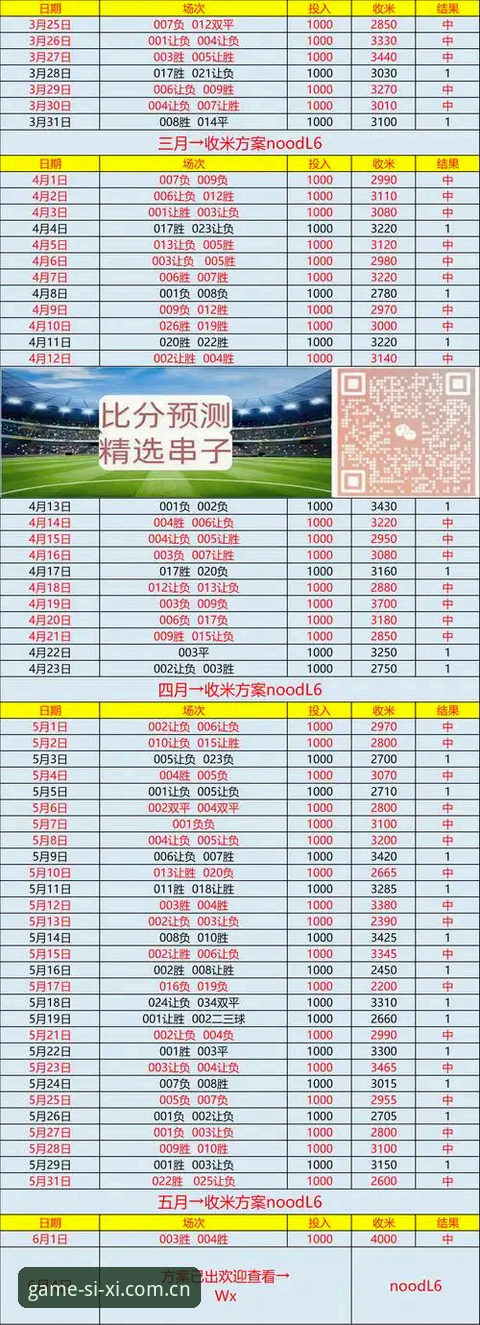 四喜娱乐APP v3.1.0全面评测：比分分布功能如何重塑赛事分析体验？