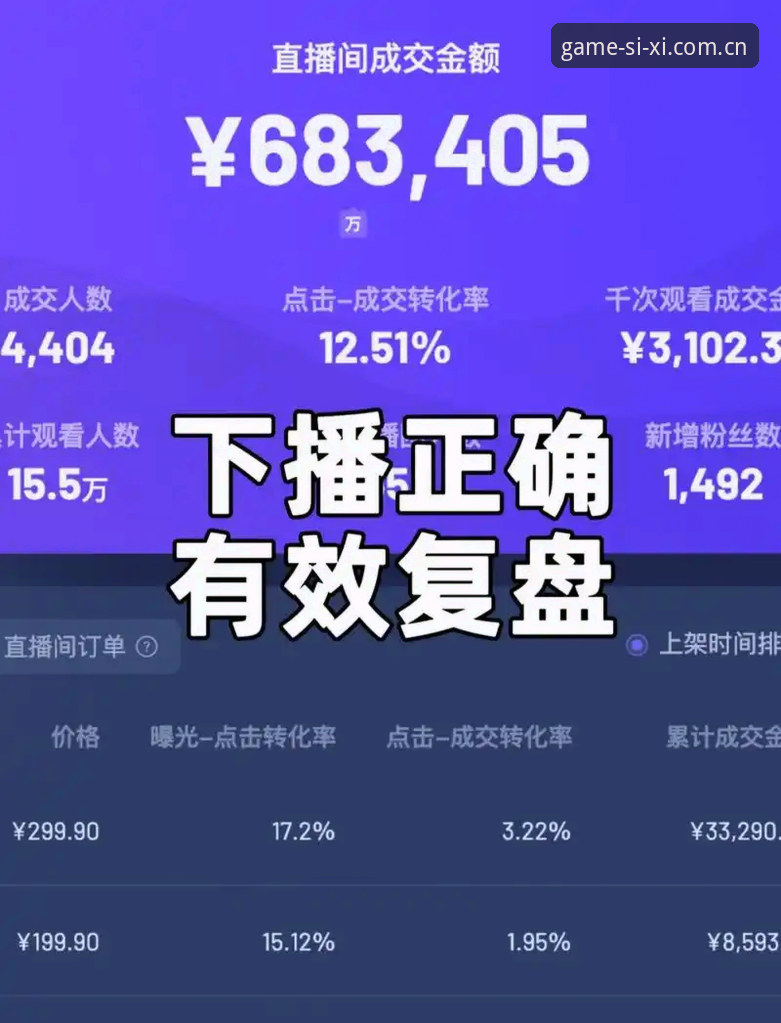 四喜娱乐数据差异深度解析：从赛事对比到复盘技巧的完整说明